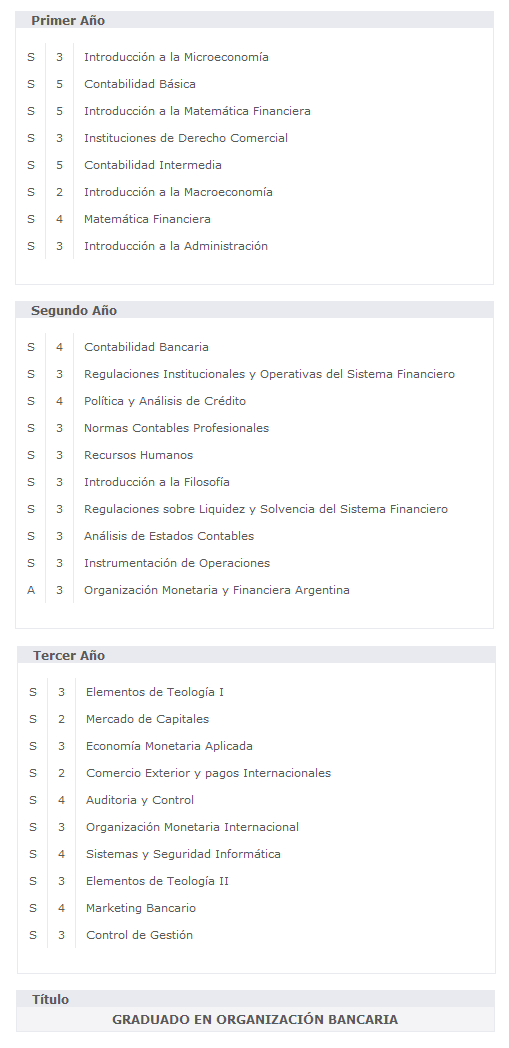 UCA Organizaci&oacute;n Bancaria